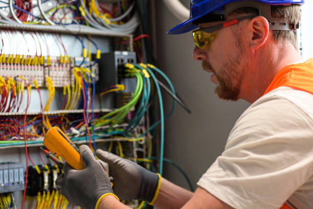 Best Electrician for Home Renovation  in Dimmitt, TX